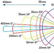 Аватар ОРЕШНИК!!!!